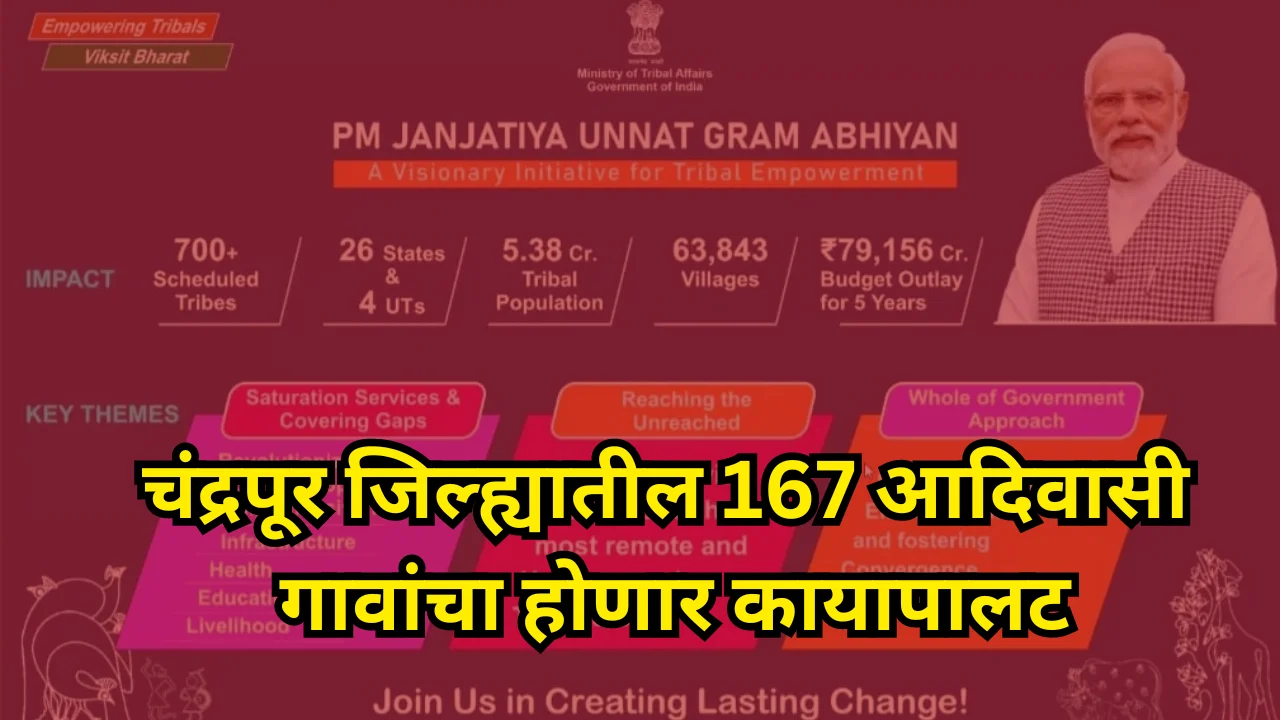 janjatiy unnat gram abhiyan